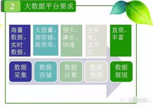如何挑選大數(shù)據(jù)解決方案公司 聚焦數(shù)據(jù)處理與存儲(chǔ)支持服務(wù)